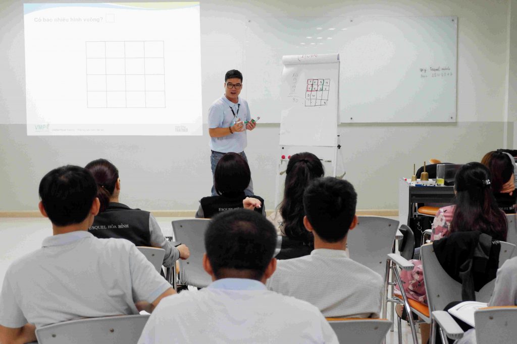 đào tạo kỹ năng lãnh đạo chuyên nghiệp