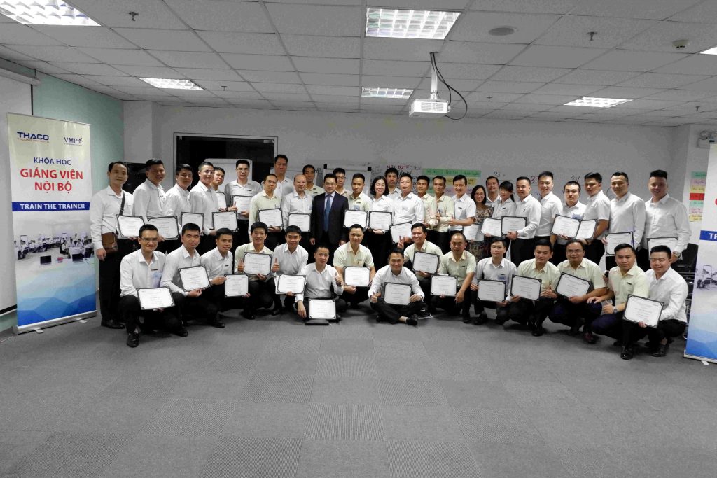 Kỹ năng quản lý cho quản lý cấp trung 2