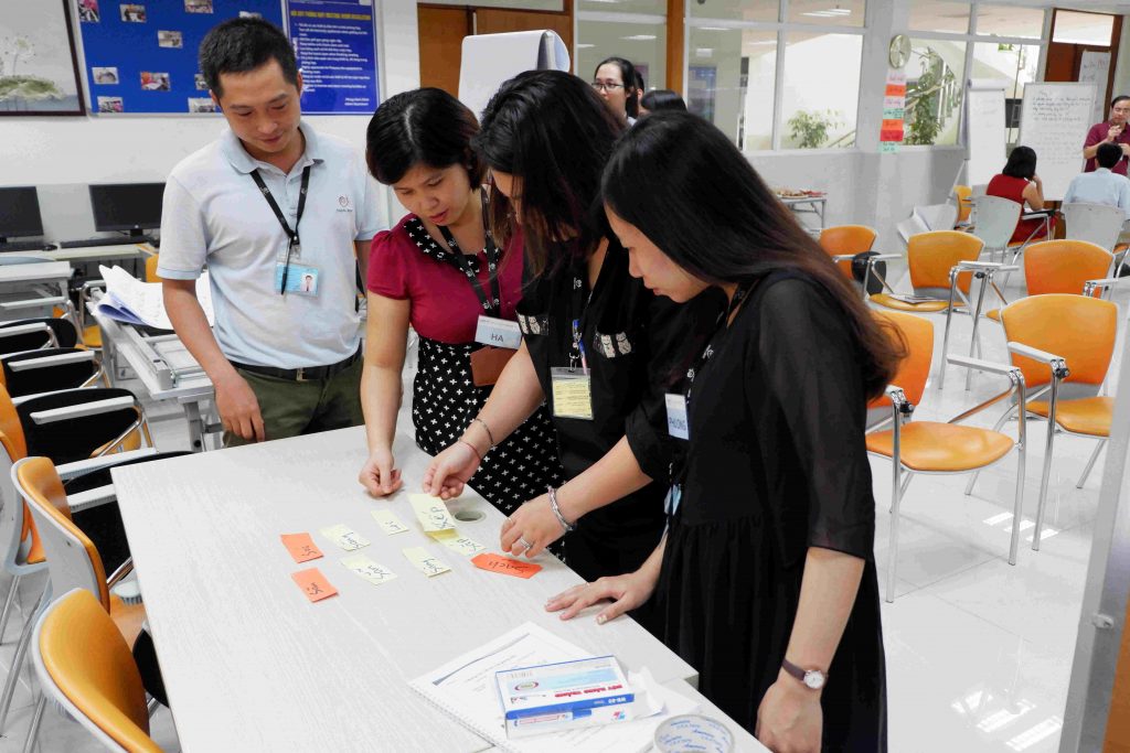 Khóa học kỹ năng quản lý cấp trung 1
