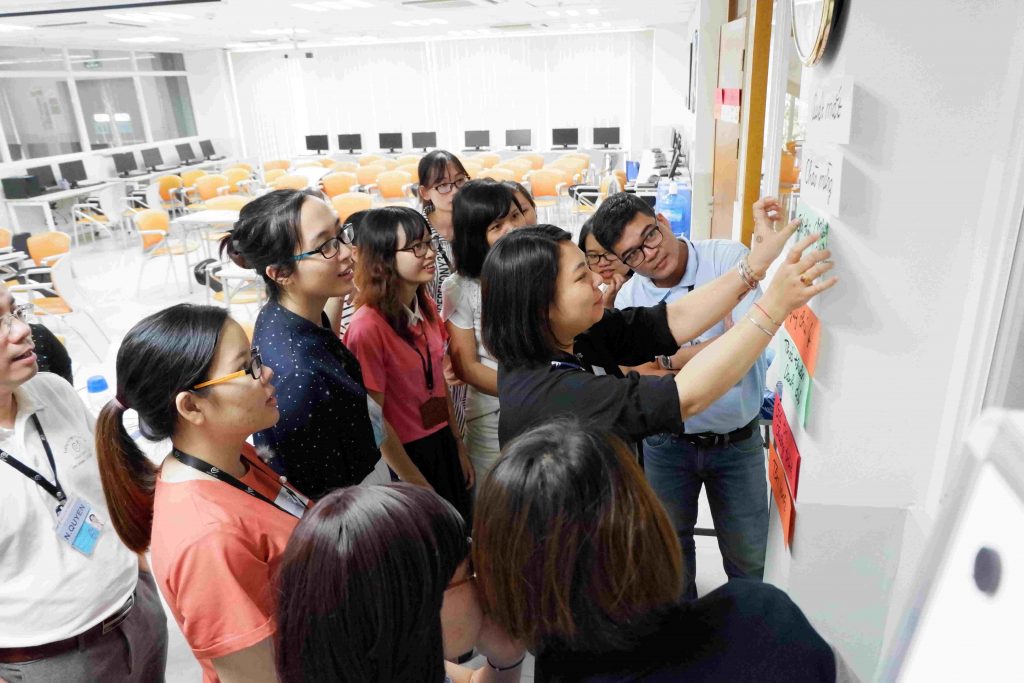 chương trình đào tạo nội bộ 2