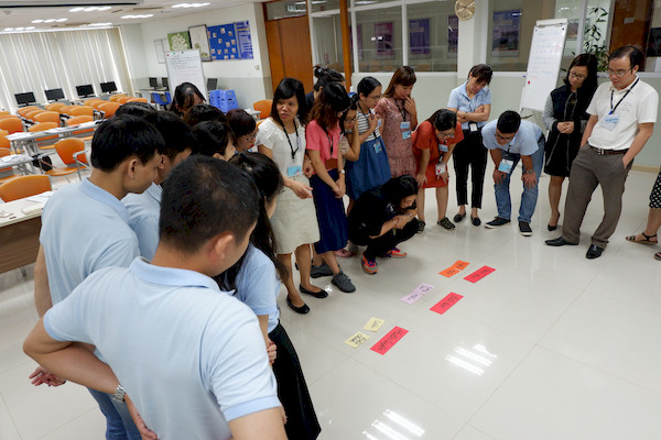 kế hoạch đào tạo nội bộ 1