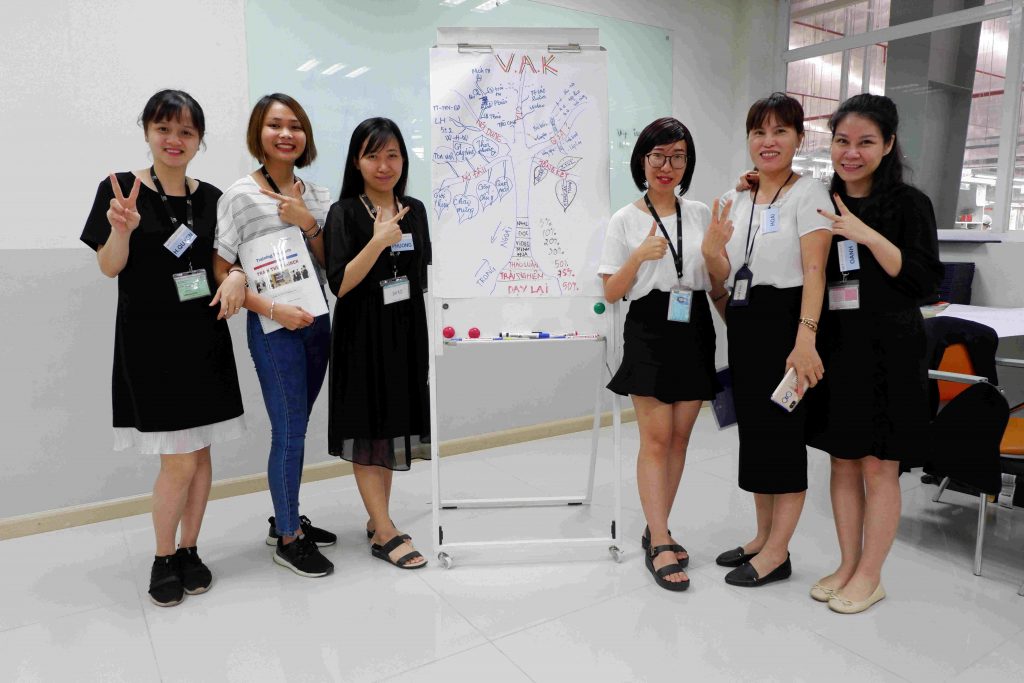 kỹ năng của quản lý cấp trung 1