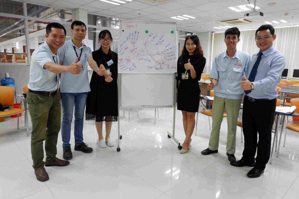 kỹ năng của quản lý cấp trung 2