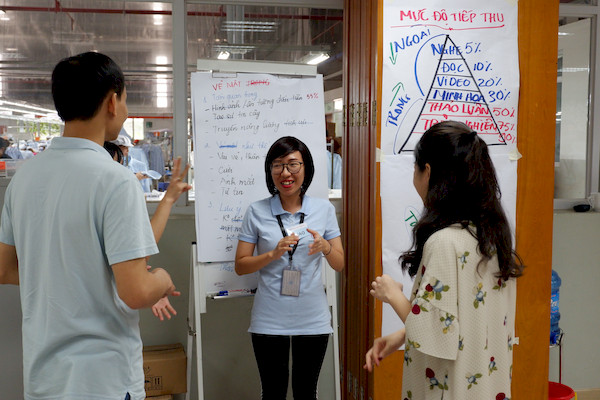 khóa đào tạo train the trainer