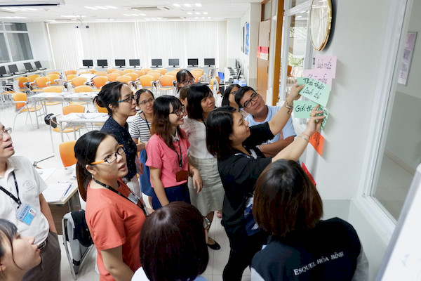 lộ trình đào tạo doanh nghiệp