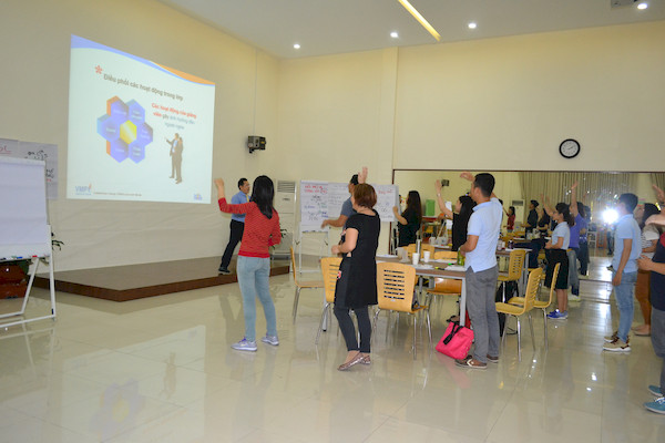 quy trình đào tạo nhân sự 1