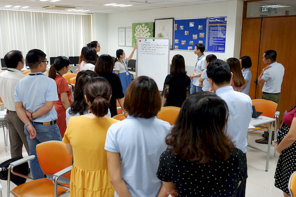 quy trình đào tạo nhân sự