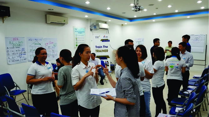 train the trainer - thảo luận